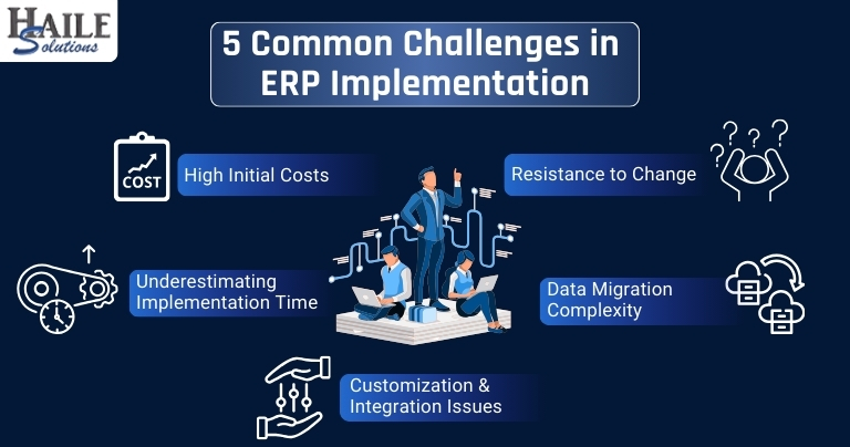 Graphics Showing Common Challenges in ERP Implementation