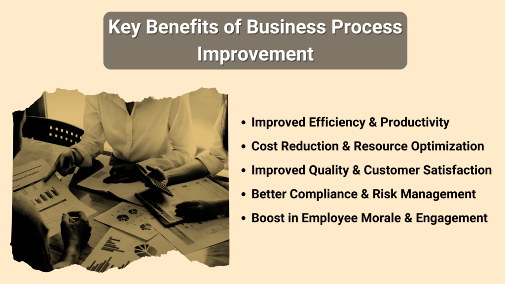 Image Showing Key Benefits of Business Process Improvement