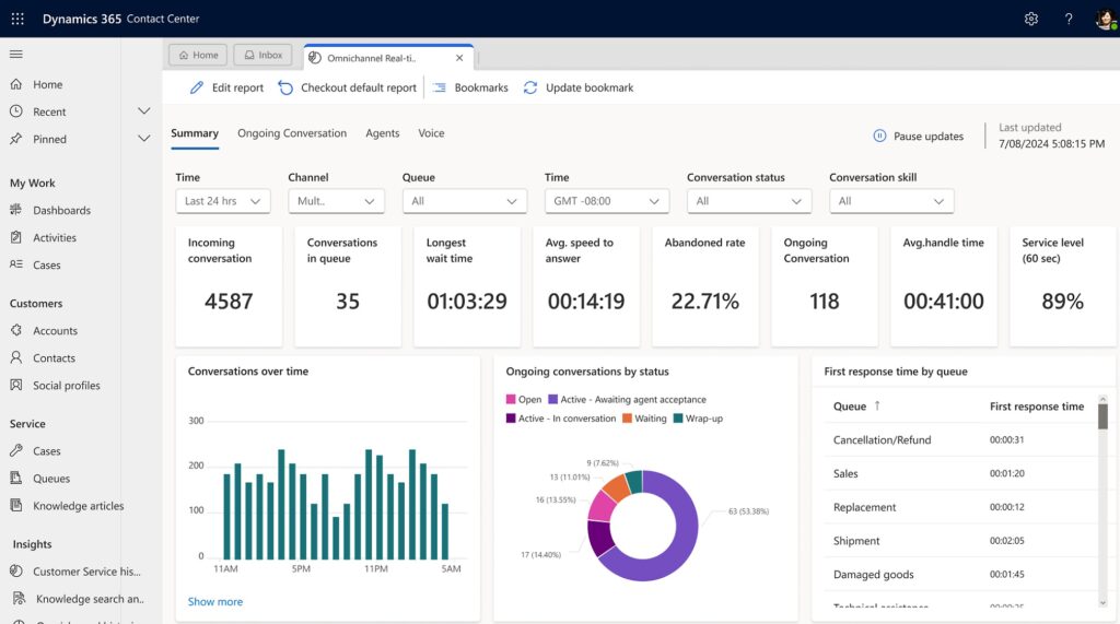 Microsoft Dynamics 365 ERP Accounting Software